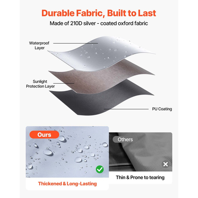 Πλευρικά τοιχώματα VEVOR με στέγαστρο, κατάλληλα για σκηνή με αναδυόμενο στέγαστρο 3 x 3 m, πλαϊνά τοιχώματα σκηνής με αδιάβροχο και προστατευτικό στρώμα από το ηλιακό φως για σκηνές εξωτερικών εκδηλώσεων, περίπτερα πωλητών, κάμπινγκ (μόνο 4 πλαϊνά τοιχώματα, λευκά)