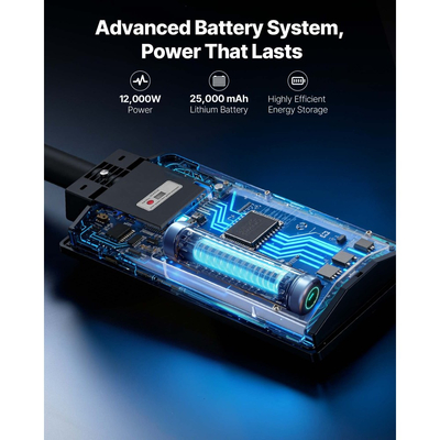 VEVOR 12000W Ηλιακός Φωτιστικός Δρόμου Εξωτερικού Χώρου, 900000LM, Φωτιστικό Επαγγελματικού Χώρου Στάθμευσης από το Σούρουπο έως την Αυγή, Λάμπα Ασφαλείας LED Πλημμύρας με Αισθητήρα Κίνησης, Αδιάβροχος Ευρυγώνιος Φωτισμός Εξωτερικού Χώρου IP65, για Αυλή Driveway