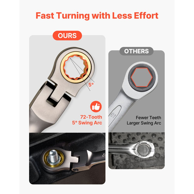 Σετ κλειδιών με καστάνια VEVOR Flex-Head, 12 τεμαχίων μετρικό, 8 mm έως 19 mm, 72 δόντια, σετ εύκαμπτων κλειδιών συνδυασμού από χάλυβα Cr-V με θήκη τύλιξης, για γενικές επισκευές σπιτιού και αυτοκινήτων