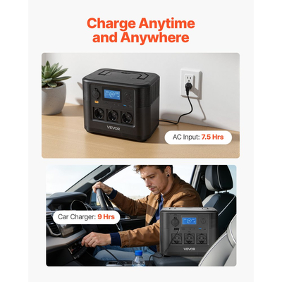Φορητός σταθμός παραγωγής ενέργειας VEVOR, ηλιακός σταθμός παραγωγής ενέργειας με γεννήτρια 1800W, εφεδρική μπαταρία LiFePO4 1008Wh με 8 θύρες εξόδου για οικιακή έκτακτη ανάγκη, κάμπινγκ σε εξωτερικούς χώρους, ταξίδια με τροχόσπιτο (δεν περιλαμβάνεται ηλιακό πάνελ)