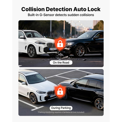 Κάμερα VEVOR εμπρός και πίσω, 4K+1080P, έλεγχος μέσω εφαρμογής WiFi, κάμερα αυτοκινήτου διπλού καναλιού με ενσωματωμένο GPS, αισθητήρα G, μπροστινή γωνία 123° & πίσω 125°, μεγάλη οθόνη 76,2 mm, εγγραφή βρόχου, λειτουργία στάθμευσης