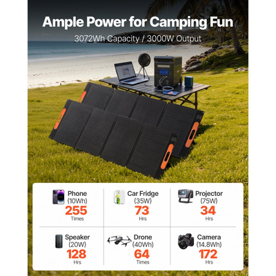Φορητός σταθμός παραγωγής ενέργειας VEVOR με 2 ηλιακά πάνελ 200W, σταθμός παραγωγής ενέργειας ηλιακής γεννήτριας 3000W, εφεδρική μπαταρία LiFePO4 3072Wh με 13 θύρες εξόδου για οικιακή έκτακτη ανάγκη, υπαίθρια κατασκήνωση, ταξίδια με τροχόσπιτο