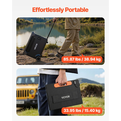 Φορητός σταθμός παραγωγής ενέργειας VEVOR με 2 ηλιακά πάνελ 200W, σταθμός παραγωγής ενέργειας ηλιακής γεννήτριας 3000W, εφεδρική μπαταρία LiFePO4 3072Wh με 13 θύρες εξόδου για οικιακή έκτακτη ανάγκη, υπαίθρια κατασκήνωση, ταξίδια με τροχόσπιτο