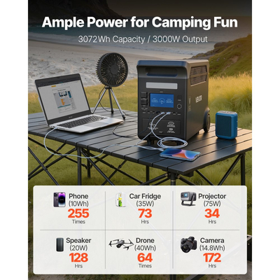 Φορητός σταθμός παραγωγής ενέργειας VEVOR, ηλιακός σταθμός παραγωγής ενέργειας με γεννήτρια 3000W, εφεδρική μπαταρία LiFePO4 3072Wh με 13 θύρες εξόδου για οικιακή έκτακτη ανάγκη, κάμπινγκ σε εξωτερικούς χώρους, ταξίδια με τροχόσπιτο (δεν περιλαμβάνεται ηλιακό πάνελ)