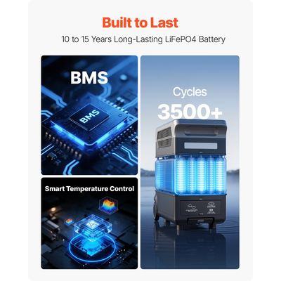 Φορητός σταθμός παραγωγής ενέργειας VEVOR, ηλιακός σταθμός παραγωγής ενέργειας με γεννήτρια 3000W, εφεδρική μπαταρία LiFePO4 3072Wh με 13 θύρες εξόδου για οικιακή έκτακτη ανάγκη, κάμπινγκ σε εξωτερικούς χώρους, ταξίδια με τροχόσπιτο (δεν περιλαμβάνεται ηλιακό πάνελ)