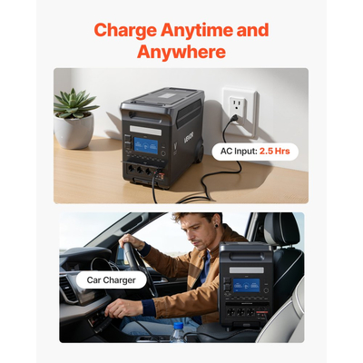 Φορητός σταθμός παραγωγής ενέργειας VEVOR, ηλιακός σταθμός παραγωγής ενέργειας με γεννήτρια 3000W, εφεδρική μπαταρία LiFePO4 3072Wh με 13 θύρες εξόδου για οικιακή έκτακτη ανάγκη, κάμπινγκ σε εξωτερικούς χώρους, ταξίδια με τροχόσπιτο (δεν περιλαμβάνεται ηλιακό πάνελ)