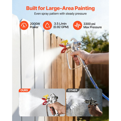 Ψεκαστήρας βαφής χωρίς αέρα VEVOR με διάφραγμα, αποδοτικός ψεκαστήρας βαφής χωρίς αέρα 2000 W με καρότσι, υψηλής πίεσης 3300 psi, με πόλο επέκτασης, βελόνα καθαρισμού και βούρτσα, για ψεκασμό εσωτερικού και εξωτερικού χώρου στο σπίτι