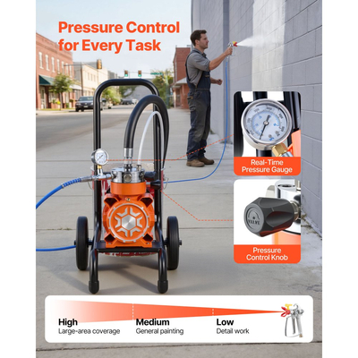 Ψεκαστήρας βαφής χωρίς αέρα VEVOR με διάφραγμα, αποδοτικός ψεκαστήρας βαφής χωρίς αέρα 900 W με καρότσι, υψηλής πίεσης 2200 psi, με πόλο επέκτασης, βελόνα καθαρισμού και βούρτσα, για ψεκασμό εσωτερικού και εξωτερικού χώρου στο σπίτι