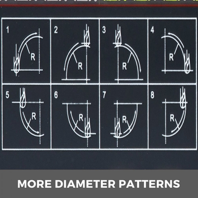 Ψηφιακός κωδικοποιητής 2 αξόνων VEVOR για τόρνο φρεζαρίσματος, γραμμική κλίμακα, γραμμικός κωδικοποιητής, ανάλυση 0,05 µm έως 2 µm, σήμα εισόδου TTL με υψηλή ακρίβεια, ανθεκτικό περίβλημα και σταθερή μέτρηση