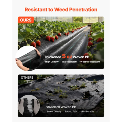 Ύφασμα VEVOR για φράγμα ζιζανίων βαρέως τύπου, 0,9x30,5m 141,7g ύφασμα τοπίου, υφασμένα υφάσματα κατά των ζιζανίων, υφάσματα κήπου για φράγμα ζιζανίων, κάλυψη εδάφους ελέγχου ζιζανίων, ιμάντες γεωυφάσματος, χαλάκι κηπουρικής, μαύρο