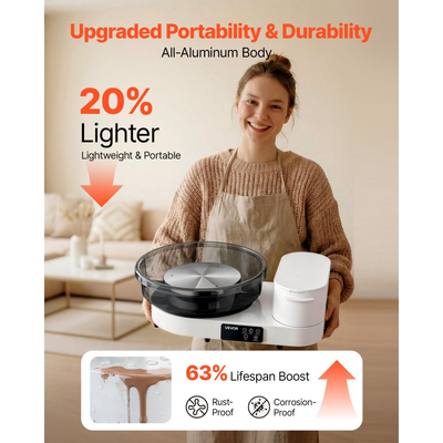 Τροχός κεραμικής VEVOR για ενήλικες, Πικάπ 36 και 28 cm, Ηλεκτρικός επιτραπέζιος τροχός κεραμικής 450W με πεντάλ ποδιού, ρυθμιζόμενη ταχύτητα 30-300 σ.α.λ., Σώμα αλουμινίου, για αρχάριους, χειροτεχνία από πηλό DIY, λευκό