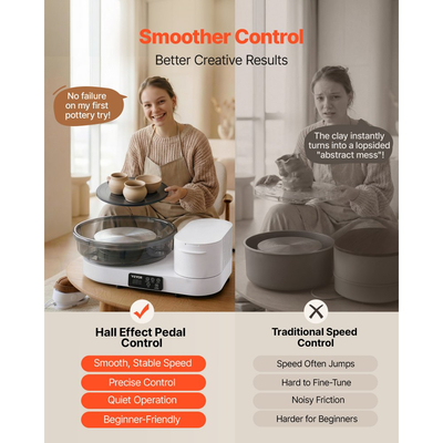 Τροχός κεραμικής VEVOR για ενήλικες, Πικάπ 36 και 28 cm, Ηλεκτρικός επιτραπέζιος τροχός κεραμικής 450W με πεντάλ ποδιού, ρυθμιζόμενη ταχύτητα 30-300 σ.α.λ., Σώμα αλουμινίου, για αρχάριους, χειροτεχνία από πηλό DIY, λευκό