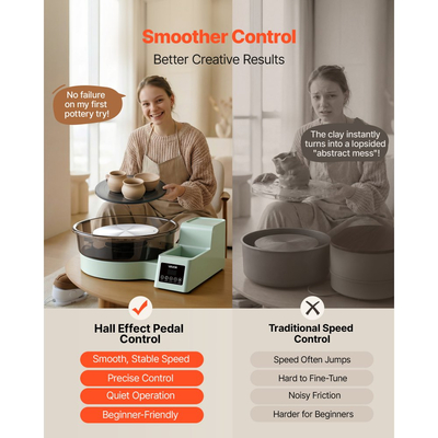 Τροχός κεραμικής VEVOR για ενήλικες, Πικάπ 36 και 28 cm, Ηλεκτρικός επιτραπέζιος τροχός κεραμικής 450W με πεντάλ ποδιού, Ρυθμιζόμενη ταχύτητα 30-300 σ.α.λ., Αποσπώμενος νιπτήρας, για αρχάριους, Χειροτεχνία από πηλό DIY, Πράσινο