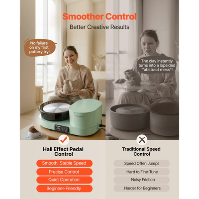 Τροχός κεραμικής VEVOR για ενήλικες, περιστρεφόμενος δίσκος αλουμινίου 28 cm, ηλεκτρικός επιτραπέζιος τροχός κεραμικής 450W με πεντάλ ποδιού, ρυθμιζόμενη ταχύτητα 30-300 σ.α.λ., σώμα αλουμινίου, για αρχάριους, χειροτεχνία από πηλό DIY, πράσινο
