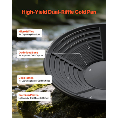Κιτ χρυσοανίχνευσης VEVOR, τηγάνια 254 mm και 355 mm, φορητό κιτ εξοπλισμού αναζήτησης 19 τεμαχίων με κόσκινα ταξινομητή, μαγνήτη άμμου, συλλέκτη βράχου, σέσουλες, σακίδιο πλάτης και αξεσουάρ, για εξωτερική ανάκτηση χρυσού