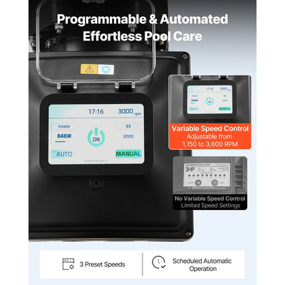 Αντλία πισίνας μεταβλητής ταχύτητας VEVOR, 1100W, AC 220-240V, 26.000 L/H, Εντός/Πάνω Αντλία Πισίνας με Καλάθι Φίλτρου, Ισχυρή Αυτόματη Αναρρόφηση, Προγραμματιζόμενος Χρονοδιακόπτης, για Εντός και Υπέργειες Πισίνες