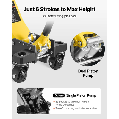 Γρύλος δαπέδου VEVOR, Χωρητικότητα 3 τόνων, Αλουμινένιος & Χαλύβδινος αγωνιστικός γρύλος δαπέδου με διπλά έμβολα, αντλία γρήγορης ανύψωσης και στύλο επέκτασης, Υδραυλικός ανυψωτήρας τρόλεϊ για SUV, Pick-up, φορτηγά, Εύρος ανύψωσης 150-745 mm