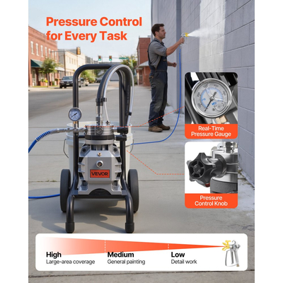 Ψεκαστήρας βαφής χωρίς αέρα VEVOR με διάφραγμα, αποδοτικός ψεκαστήρας βαφής χωρίς αέρα 1500 W με καρότσι, υψηλής πίεσης 2800 psi, με πόλο επέκτασης, βελόνα καθαρισμού και βούρτσα, για ψεκασμό εσωτερικού και εξωτερικού χώρου στο σπίτι