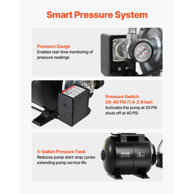 Αντλία ρηχού φρεατίου VEVOR 735W με δεξαμενή πίεσης, 3785 LPH, Αντλία Jet άρδευσης με δεξαμενή 19 λίτρων, φίλτρο, βαλβίδα αντεπιστροφής, αυτόματο σύστημα ενίσχυσης νερού, διακόπτης πίεσης 1,4-2,8 bar, για γκαζόν σπιτιού, κήπου