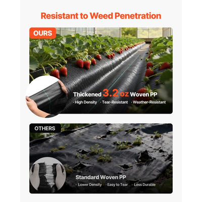 Ύφασμα VEVOR για φράγμα ζιζανίων βαρέως τύπου, 0,4 x 30,5m 90,7g ύφασμα τοπίου, υφασμένα υφάσματα αποκλεισμού ζιζανίων, υφάσματα κήπου, φράγμα ζιζανίων, κάλυψη εδάφους ελέγχου ζιζανίων, ιμάντες γεωυφάσματος, χαλάκι κηπουρικής, μαύρο