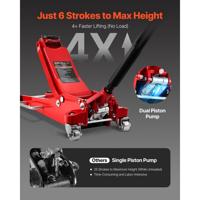 Γρύλος δαπέδου χαμηλού προφίλ VEVOR, χωρητικότητας 3 τόνων, γρύλος δαπέδου αλουμινίου αγώνων με αντλία γρήγορης ανύψωσης διπλών εμβόλων, υδραυλικός ανυψωτήρας τρόλεϊ για σπορ αυτοκίνητα, sedan, SUV, φορτηγάκια, εύρος ανύψωσης 85-515 mm