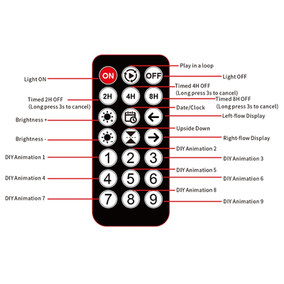 GLOBOSTAR® MATRIX GLB-106-0007 Κυλιόμενη Ψηφιακή Επιγραφή / Κορνίζα 33x20cm P4.5 64x32 Pixel LED 10W AC 220-240V Αδιάβροχο IP65 Πολύχρωμο RGB - Bluetooth Control μέσω iPIXEL APP - Μ33 x Π0.4 x Υ20cm - 2 Χρόνια Εγγύηση