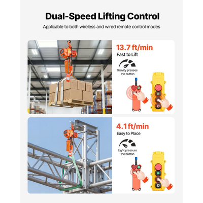 Ηλεκτρική γερανογέφυρα VEVOR 1000 kg, ύψος ανύψωσης 6 m, τριφασική γερανογέφυρα με ασύρματο τηλεχειριστήριο 100 m & ενσύρματο τηλεχειριστήριο 4,5 m, διπλή γερανογέφυρα G80 για εργοστάσια, αποθήκες, γκαράζ