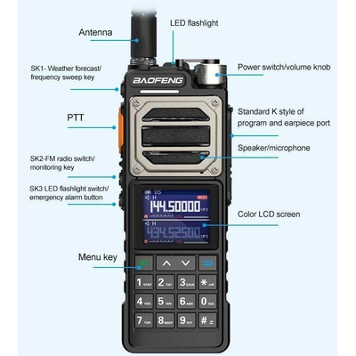 Φορητός πομποδέκτης UHF/VHF - UV25 - Baofeng - 402253 - Army Yellow