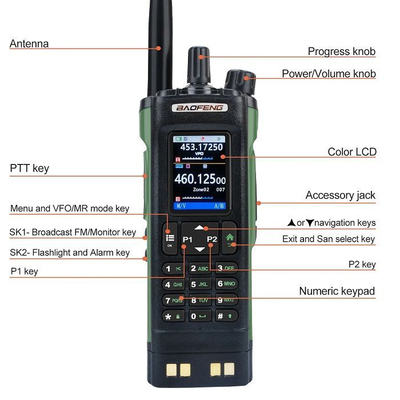 Φορητός πομποδέκτης UHF/VHF - UV32 - Baofeng - 401324
