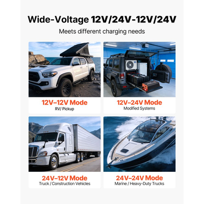 Φορτιστής VEVOR DC σε DC με MPPT, 650W, ενσωματωμένος φορτιστής μπαταρίας 50A, διπλή είσοδος ηλιακού πάνελ/εναλλάκτη, έξυπνη πολυβάθμια φόρτιση για μπαταρίες μολύβδου-οξέος LiFePO4, για τροχόσπιτα, αυτοκίνητα, εφεδρική τροφοδοσία σπιτιού