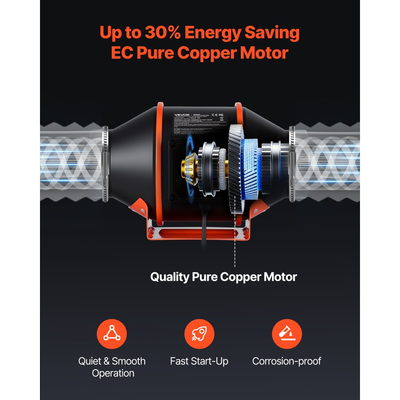 Ανεμιστήρας αγωγού VEVOR Inline, 349m³/h 101,6mm EC με κινητήρα και εξαερισμό 10 ταχυτήτων, ελεγκτής PWM, έλεγχος με εφαρμογή, αισθητήρας θερμοκρασίας και υγρασίας, ψύξη για σκηνή καλλιέργειας, εσωτερική κηπουρική, υδροπονία