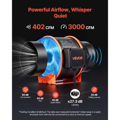 Ανεμιστήρας αγωγού VEVOR Inline, 683m³/h 152,4mm EC με κινητήρα και εξαερισμό 10 ταχυτήτων, ελεγκτής PWM, έλεγχος με εφαρμογή, αισθητήρας θερμοκρασίας και υγρασίας, ψύξη για σκηνή καλλιέργειας, εσωτερική κηπουρική, υδροπονία