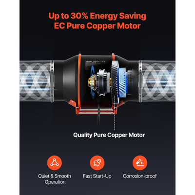 Ανεμιστήρας αγωγού VEVOR Inline, 683m³/h 152,4mm EC με κινητήρα και εξαερισμό 10 ταχυτήτων, ελεγκτής PWM, έλεγχος με εφαρμογή, αισθητήρας θερμοκρασίας και υγρασίας, ψύξη για σκηνή καλλιέργειας, εσωτερική κηπουρική, υδροπονία