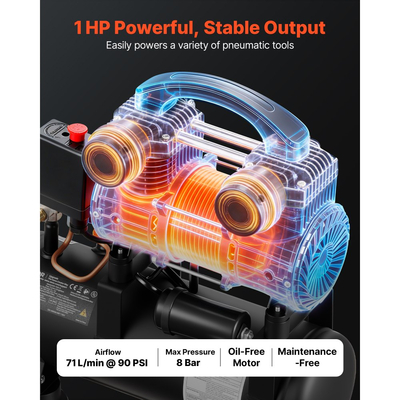 Αεροσυμπιεστής VEVOR 6L, Δεξαμενή Αεροσυμπιεστή Χωρίς Λάδι 0,75KW, 71 L/min στα 6,2 Bar, Μέγιστη Πίεση 8 Bar, Συμπαγής & Φορητός για Επισκευή Αυτοκινήτων, Φούσκωμα Ελαστικών, Βαφή με Ψεκασμό, Καρφώματα Ξυλουργικής