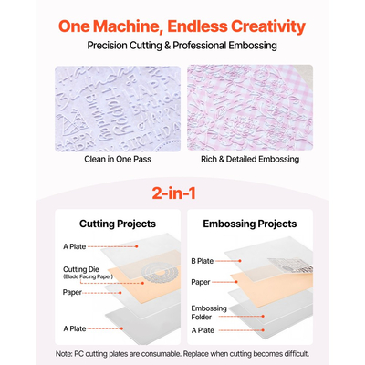 Χειροκίνητη μηχανή κοπής και ανάγλυφης εκτύπωσης VEVOR, άνοιγμα 76 mm, φορητό σετ μηχανών κοπής με μήτρες κοπής, φακέλους ανάγλυφης εκτύπωσης, φύλλα χαρτιού, πλάκες κοπής, για scrapbooking, κατασκευή καρτών, χειροτεχνίες