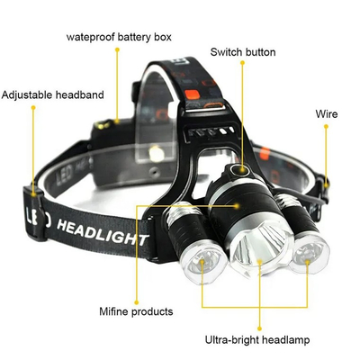 Explorer Beam - Φακός Κεφαλής Τρίφωτος LED Επαναφορτιζόμενος Μαύρος Πλαστικό - Μεταλλικό Ρυθμιζόμενος με 2 x 18650 Μπαταρίες - Ψυχρό Λευκό 6000K