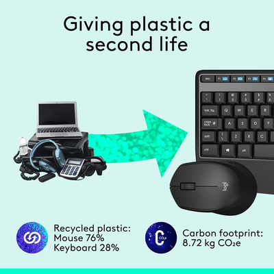 Logitech MK345 - Ασύρματο Σετ Πληκτρολόγιο & Ποντίκι USB - Αγγλικό US - Μαύρο