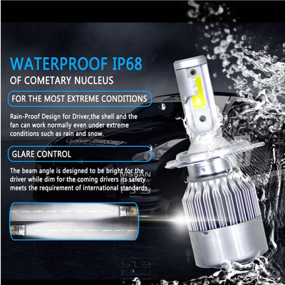 VenCore 3216-10001 - H1 - Ζεύγος Λαμπτήρων LED για Βάση H1 Κυρίως Φωτισμού Μονής Σκάλας Αυτοκινήτου η Μοτοσυκλέτας C6 7200 (3600+3600) Lumen 12-24 Volt Ψυχρό Λευκό 6000K