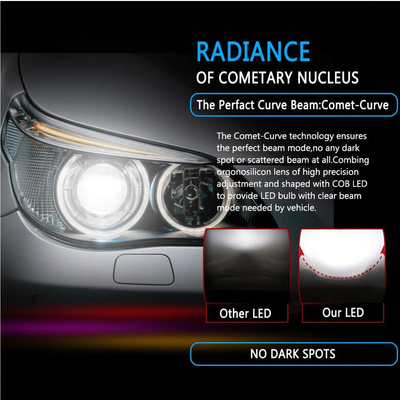 VenCore 3216-10001 - H1 - Ζεύγος Λαμπτήρων LED για Βάση H1 Κυρίως Φωτισμού Μονής Σκάλας Αυτοκινήτου η Μοτοσυκλέτας C6 7200 (3600+3600) Lumen 12-24 Volt Ψυχρό Λευκό 6000K