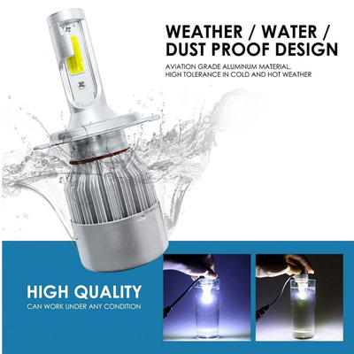 VenCore 3216-10010 - HB3 9005 - Ζεύγος Λαμπτήρων LED για Βάση HB3 9005 Κυρίως Φωτισμού Μονής Σκάλας Αυτοκινήτου η Μοτοσυκλέτας C6 7200 (3600+3600) Lumen 12-24 Volt Ψυχρό Λευκό 6000K