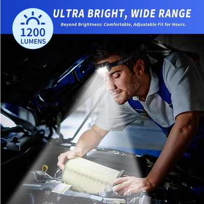VenCore 2370-10004 - Head Flashlight 8 Mode & Move Sensor - Φακός Κεφαλής LED Επαναφορτιζόμενος Λευκό & Κόκκινο Φωτισμό με 8 Προγράμματα και Αισθητήρα Κίνησης On-Off 400 Lumens 1 x AAA Περιλαμβάνεται