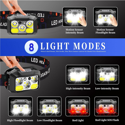 VenCore 2370-10004 - Head Flashlight 8 Mode & Move Sensor - Φακός Κεφαλής LED Επαναφορτιζόμενος Λευκό & Κόκκινο Φωτισμό με 8 Προγράμματα και Αισθητήρα Κίνησης On-Off 400 Lumens 1 x AAA Περιλαμβάνεται