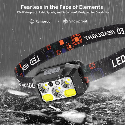 VenCore 2370-10004 - Head Flashlight 8 Mode & Move Sensor - Φακός Κεφαλής LED Επαναφορτιζόμενος Λευκό & Κόκκινο Φωτισμό με 8 Προγράμματα και Αισθητήρα Κίνησης On-Off 400 Lumens 1 x AAA Περιλαμβάνεται