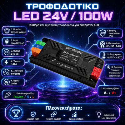 VenCore 6614-50010 - Aluminium High Tech Power Supply 100W 24V 4.16A - Τροφοδοτικό Αλουμινίου Υψηλής Τεχνολογίας 230 Volt σε 24 Volt 100 Watt 4.16 Ampere - Μ14.5xΠ5.2xΥ2.5cm
