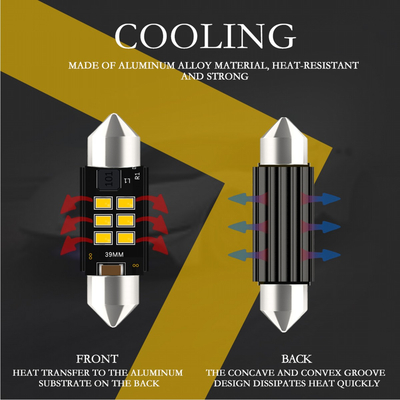 VenCore 3216-10137 - C5W Festoon CanBus Gen4 31mm - Λάμπα LED Σωληνωτή για Βάση C5W 31mm Festoon CanBus Gen4 4 SMD 3020 1.35W 180 Lumen 8-48 Volt Μπλε