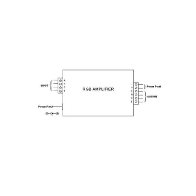 VenCore 6613-10002 - RGB Amplifier 12-24V 144-288 Watt - RGB Ενισχυτής Σήματος 12 Volt 144 Watt & 24 Volt 288 Watt Μέγιστο Φορτίο