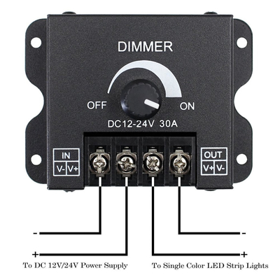 VenCore 6613-10004 - Dimmer 12-24V 360-720W with Knob Button - Επιτοιχιο Εξωτερικό LED Dimmer Ροοστάτης με Ποτενσιόμετρο 12 Volt 360 Watt & 24 Volt 720 Watt Μέγιστο Φορτίο