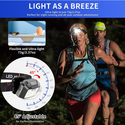VenCore 2370-10004 - Head Flashlight 8 Mode & Move Sensor - Φακός Κεφαλής LED Επαναφορτιζόμενος Λευκό & Κόκκινο Φωτισμό με 8 Προγράμματα και Αισθητήρα Κίνησης On-Off 400 Lumens 1 x AAA Περιλαμβάνεται