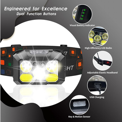 VenCore 2370-10004 - Head Flashlight 8 Mode & Move Sensor - Φακός Κεφαλής LED Επαναφορτιζόμενος Λευκό & Κόκκινο Φωτισμό με 8 Προγράμματα και Αισθητήρα Κίνησης On-Off 400 Lumens 1 x AAA Περιλαμβάνεται
