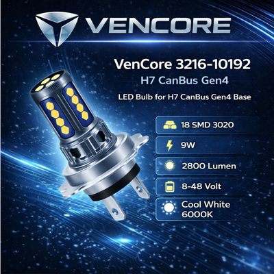 VenCore 3216-10192 - H7 CanBus Gen4 - Λάμπα LED για Βάση H7 CanBus Gen4 18 SMD 3020 9W 2800 Lumen 8-48 Volt Ψυχρό Λευκό 6000K